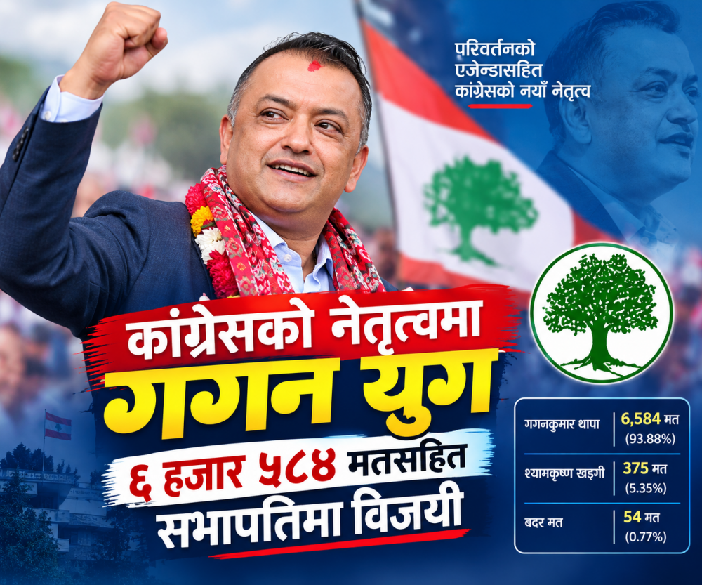 कांग्रेसको नेतृत्वमा गगन युग, ६ हजार ५८४ मतसहित सभापतिमा विजयी